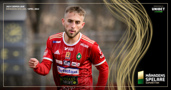 Cooper Love Månadens Spelare