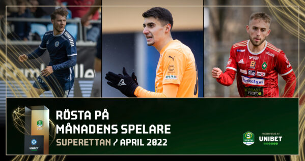 De kan bli Månadens Spelare i april