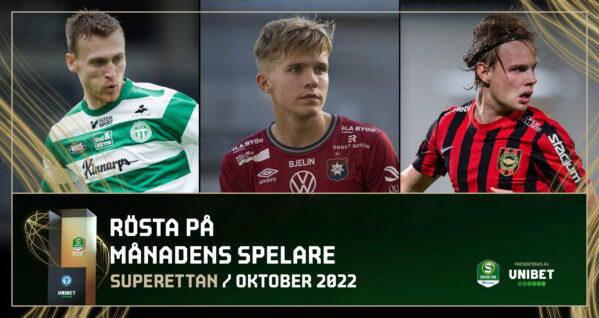 De nominerade till Månadens Tränare och Spelare