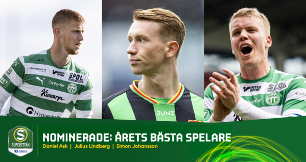 De nominerade när Superettans bästa spelare och tränare 2023 ska utses